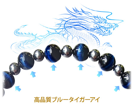 高品質ブルータイガーアイ