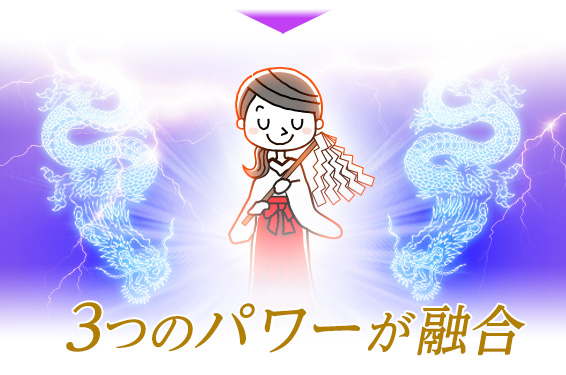3つのパワーが融合