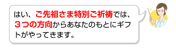 はい、ご先祖さま特別ご祈祷では、3つの方向からあなたのもとにギフトがやってきます。