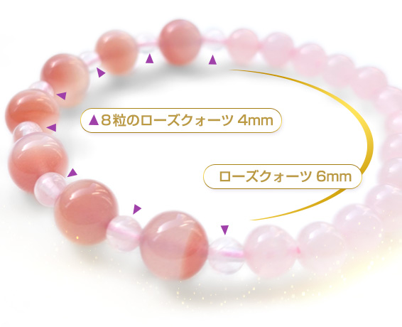 ８粒のローズクォーツ4mm/ローズクォーツ6mm
