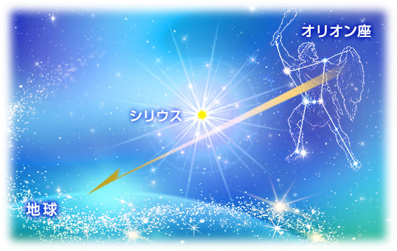 地球、シリウス、オリオン座