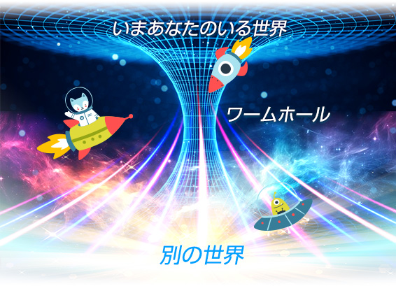 いまあなたのいる世界ワームホール別の世界