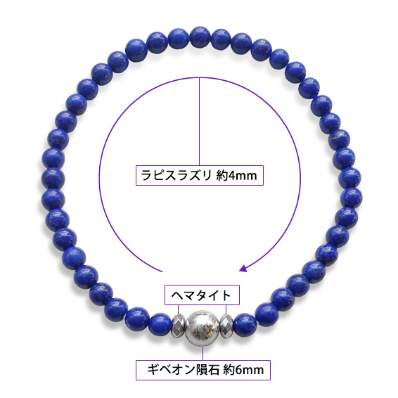 ラピスラズリ 約4mm/ヘマタイト/ギベオン隕石 約6mm