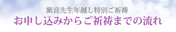 年越しお祓い 申込みまでの流れ