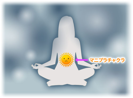 マニプラチャクラ